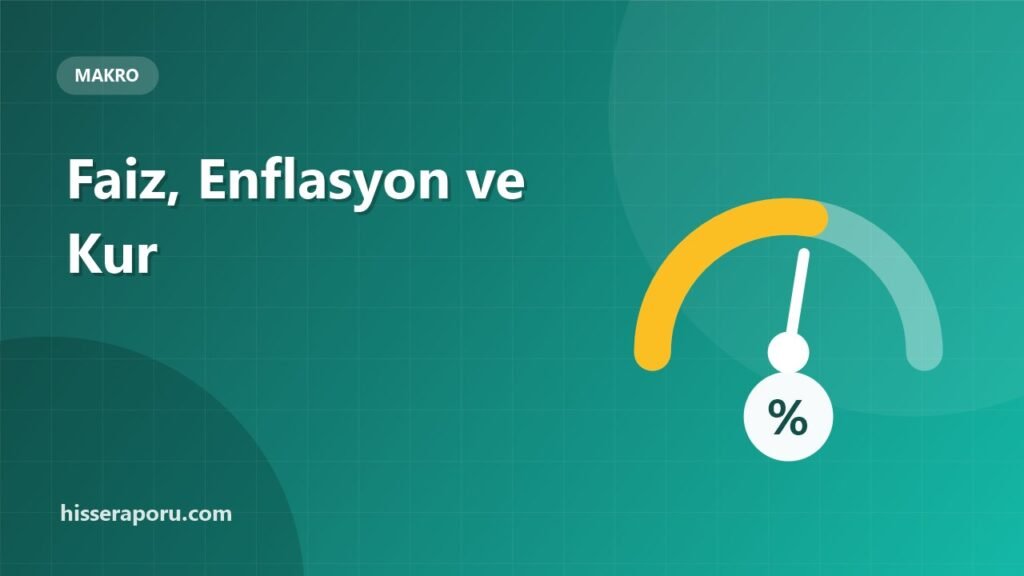 Faiz, Enflasyon ve Kur Borsayı Nasıl Etkiler? - hisseraporu.com rehber görseli