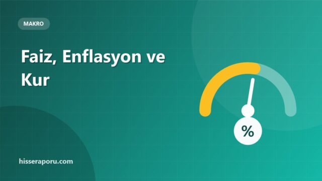 Faiz, Enflasyon ve Kur Borsayı Nasıl Etkiler? - hisseraporu.com rehber görseli